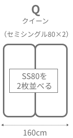Q クイーン （セミシングル80×2） SS80を2枚並べる 160cm