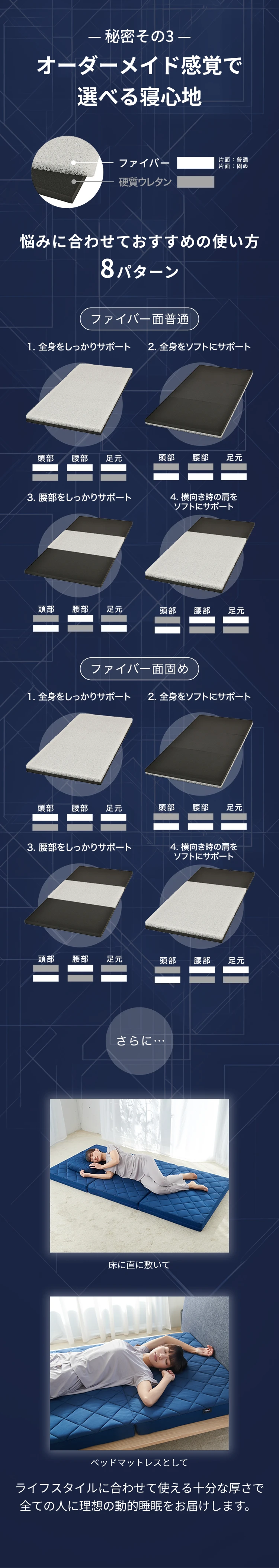 — 秘密その3 — オーダーメイド感覚で選べる寝心地