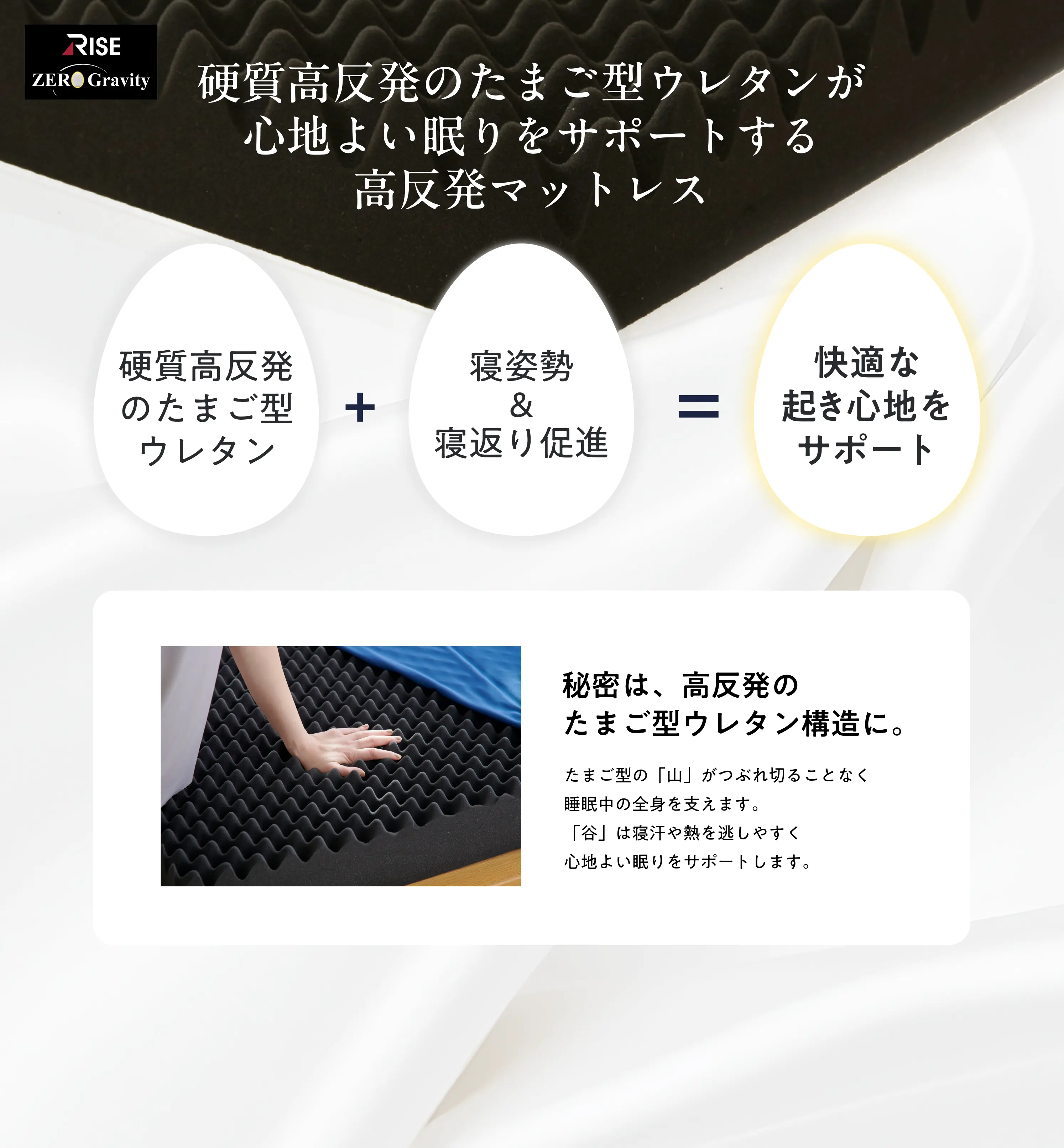 硬質高反発のたまご型ウレタンが心地よい眠りをサポートする高反発マットレス