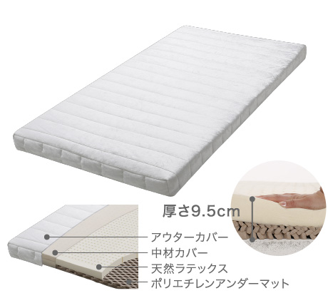 ラテックス360マットレス