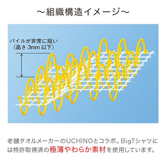 UCHINO 極ふわタオルTシャツ 2着セット UCHINO 極ふわタオルTシャツ 2着セット ライズTOKYO UCHINO 極