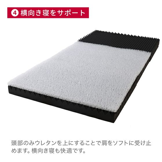 RISE SLEEP OASIS マットレス 140x200cm スリープオアシス｜ 高反発マットレスのライズ東京公式サイト