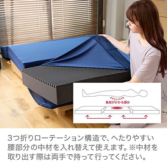 NEWカラー】スリープマジック 極厚マットレス 14.0 セミダブル