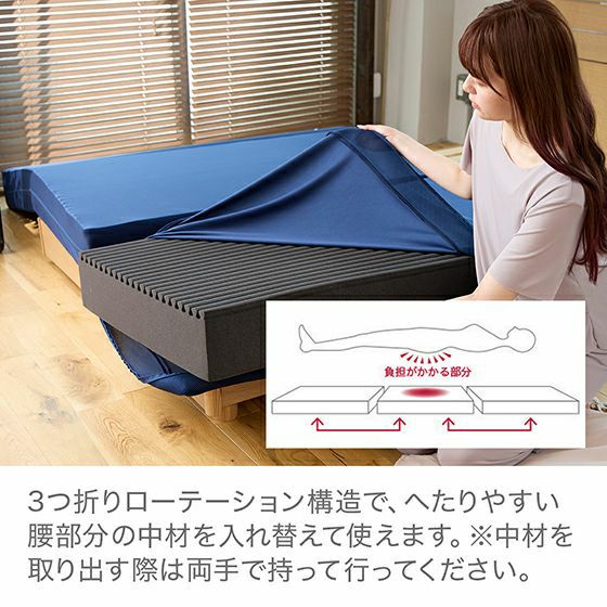 スリープマジック 極厚マットレス 14.0 ダブル | 高反発マットレスの