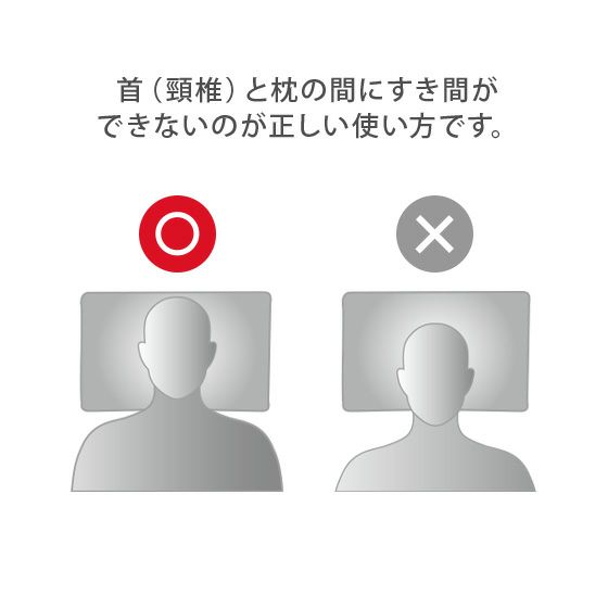 スリープオアシス スタンダードコンディショニングピロー | 高反発