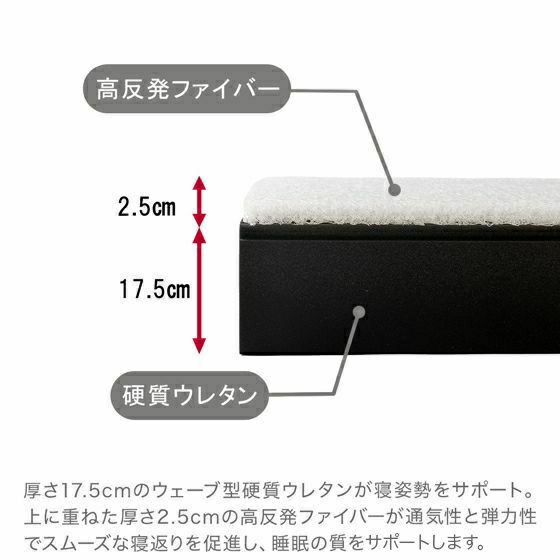 スリープオアシス ベッドマットレス20.0 【シングル】 | 高反発