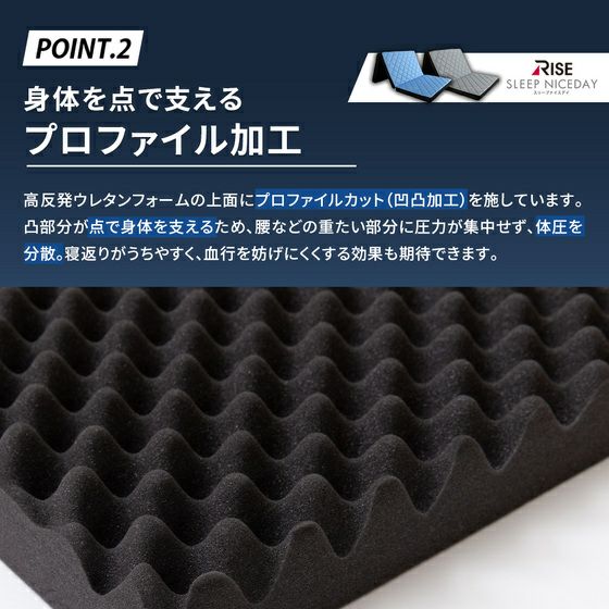 ♡ 高反発プロファイルウレタンマットレス ダブル [7636] 高反発 マットレス プロファイル」の人気商品一覧 | 安い商品を